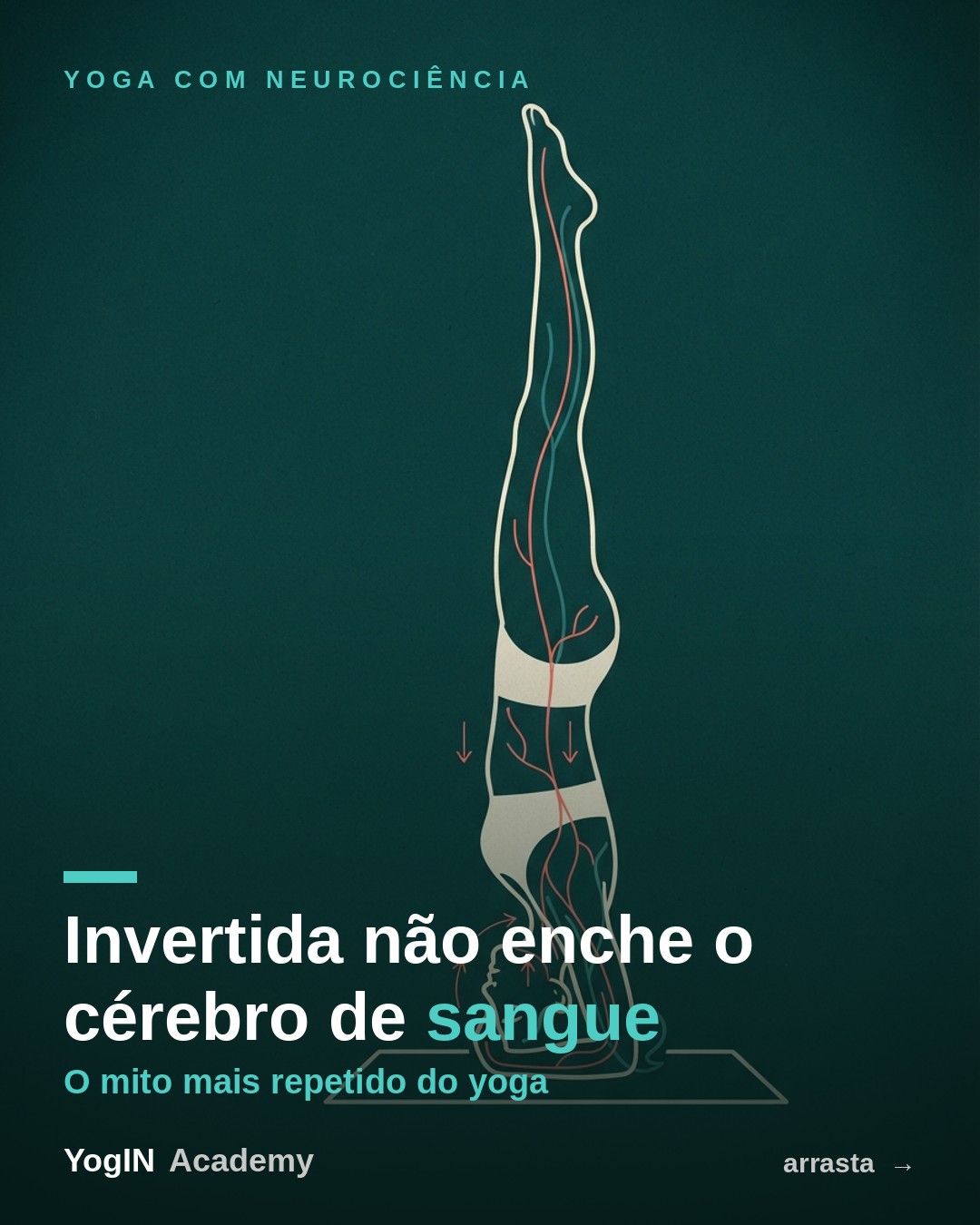 Post do Instagram sobre o mito da invertida no yoga